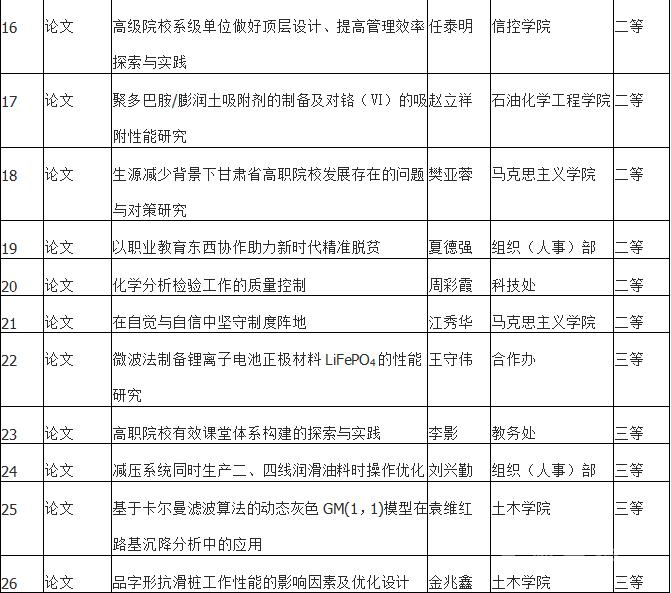 1546478991663025314.png QQ图片20190103090923.png