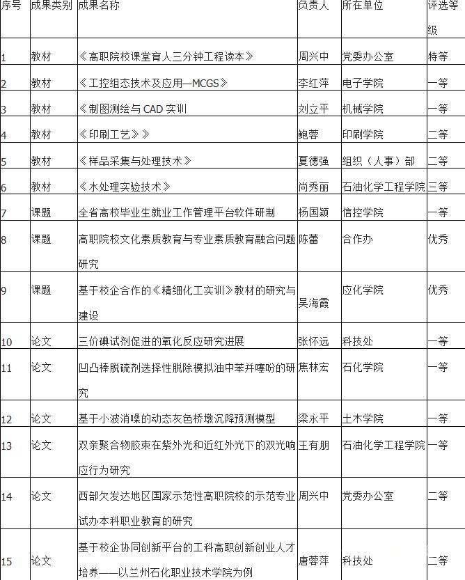 1546478985454057923.png QQ图片20190103090901.png